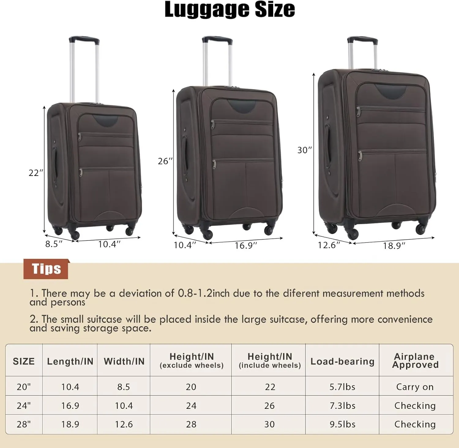 Luggage Sets 5 Piece with Duffel Bag Soft Shell Carry on Suitcase with Spinner Wheels and TSA Lock, Upright Spinner Travel Duffel Bag(Brown, 20" 24" 28")