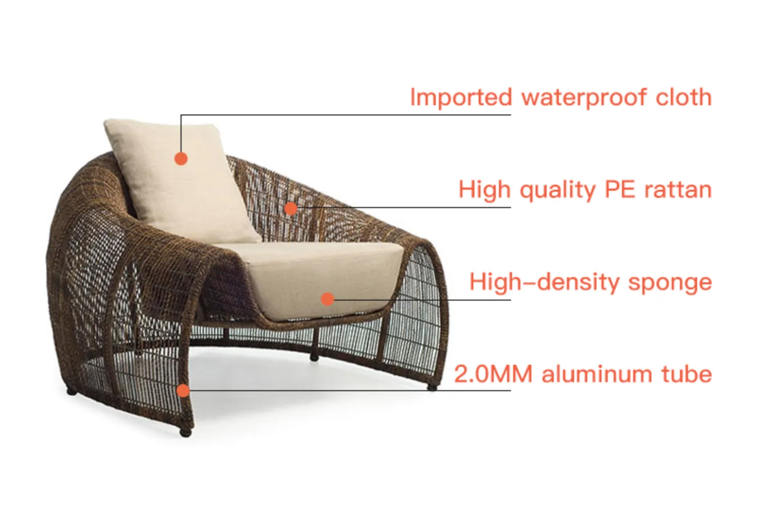 Luxury Plus Furniture - Nordic Rattan Designer Chairs   Coffee Table - Mix & Match (Balcony, Patio, Courtyard)