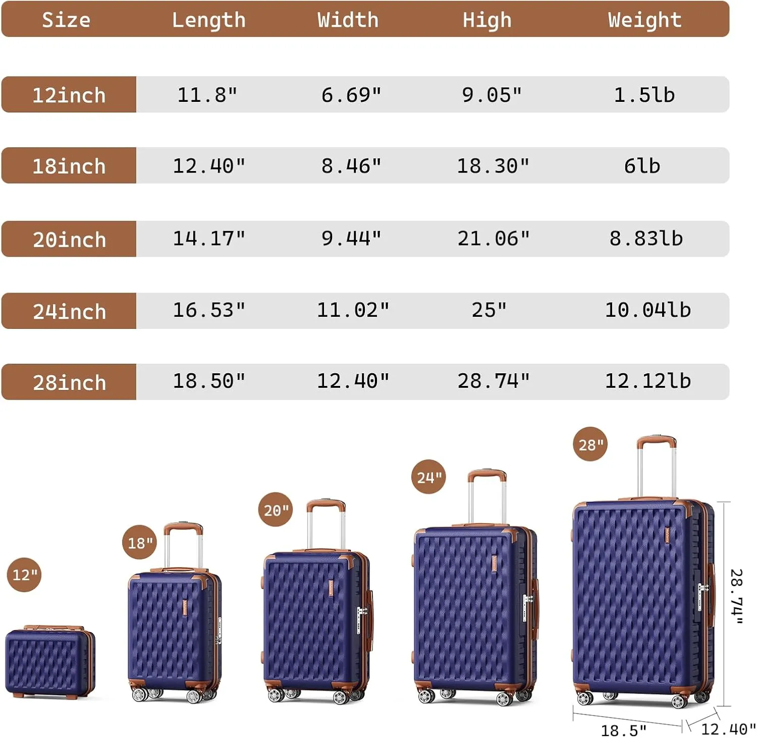 Melalenia Luggage Set 4 Piece Carry On, Hardside Suitcase with TSA Lock and Spinner Wheels, Carry-On Ailline Approved, Navy Brown
