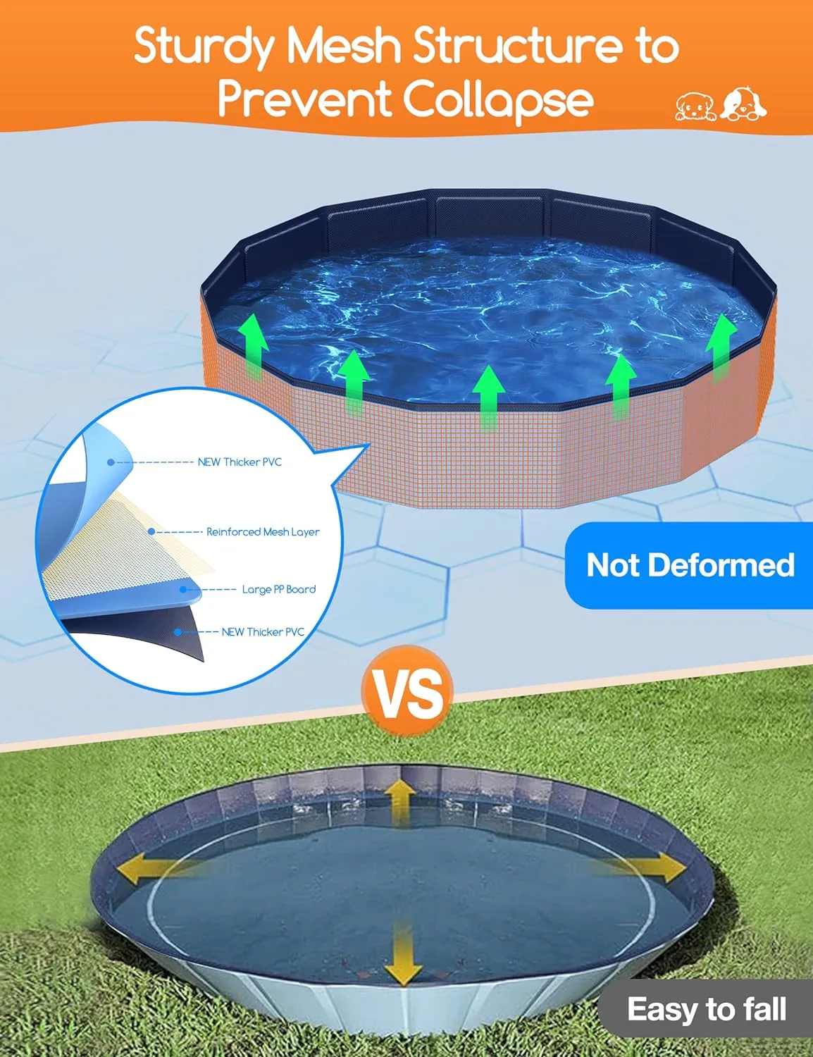 Meowant Foldable Dog Pools for Large Dogs, Hard Plastic Kiddie Pool Dog Swimming, Collapsible Pet Bath Pool, Portable Kids Pool for Extra Large Dogs (XXXL-79'' × 12'')