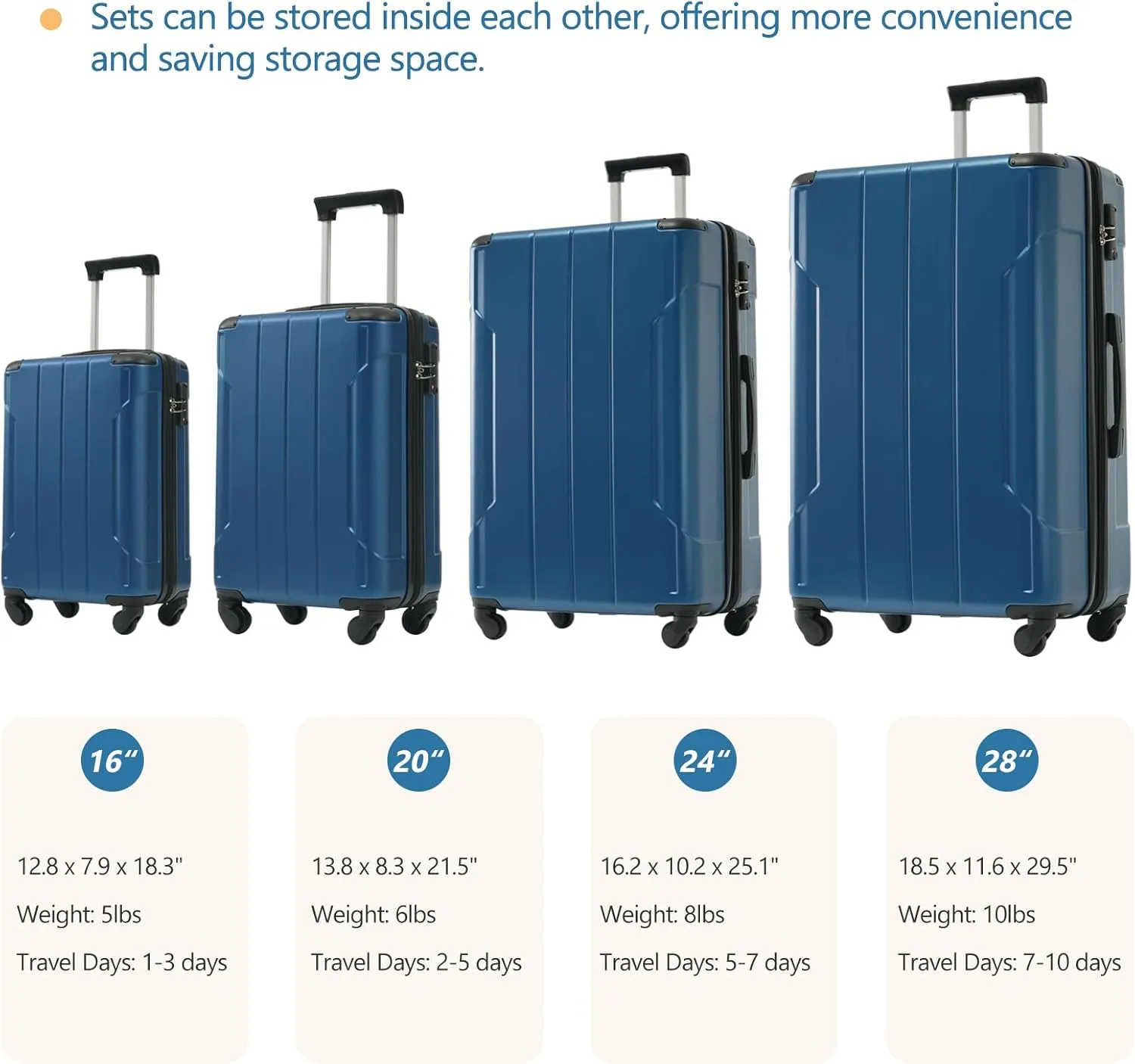 Merax Hardshell Luggage Sets 3 Piece Set 20" Carry-on ABS Suitcase Double Spinner Wheels with TSA Lock Suitcase set Expandable Travel Bags for Men and Women (Blue, 6 Peice)