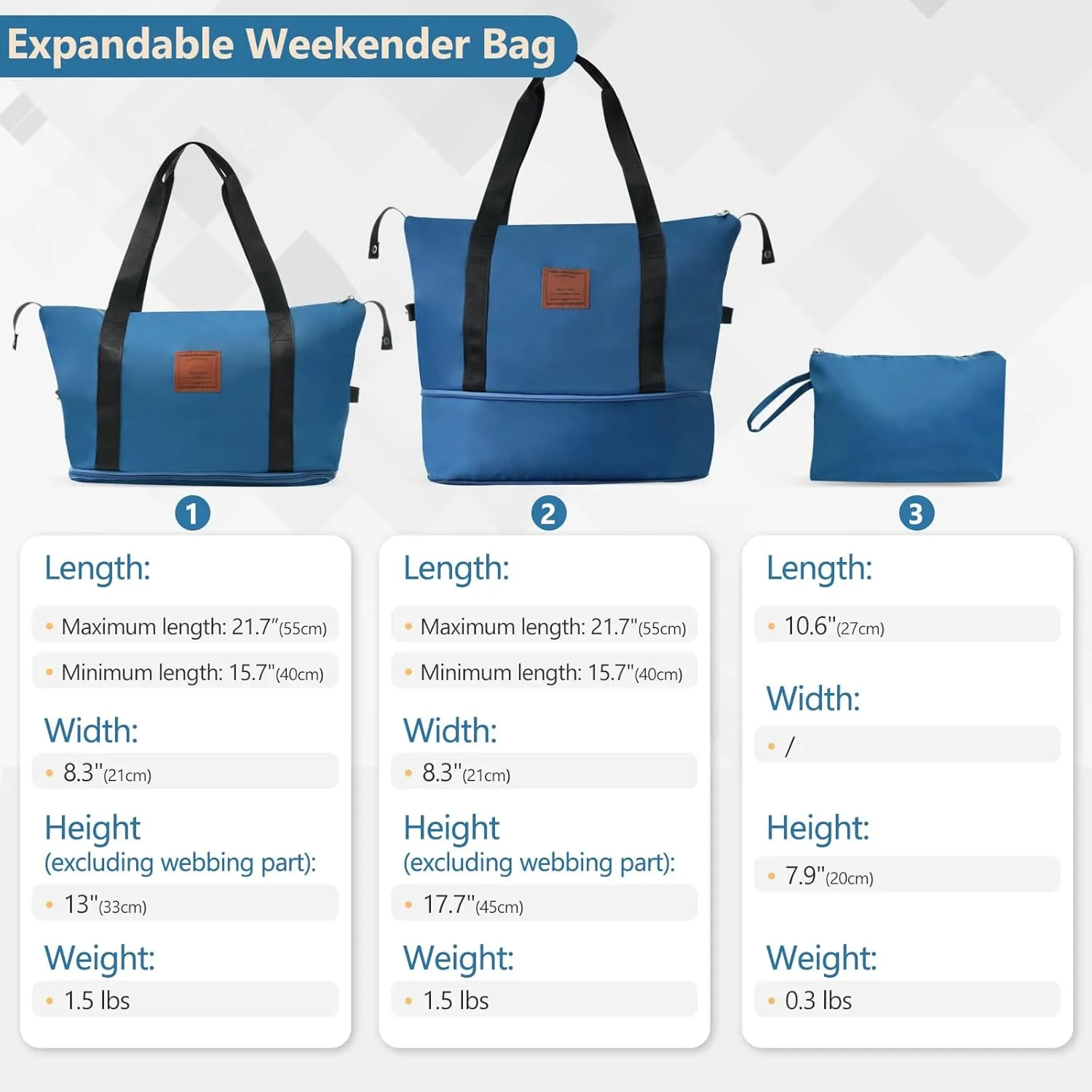 Merax Hardshell Luggage Sets 3 Piece Set 20" Carry-on ABS Suitcase Double Spinner Wheels with TSA Lock Suitcase set Expandable Travel Bags for Men and Women (Blue, 6 Peice)