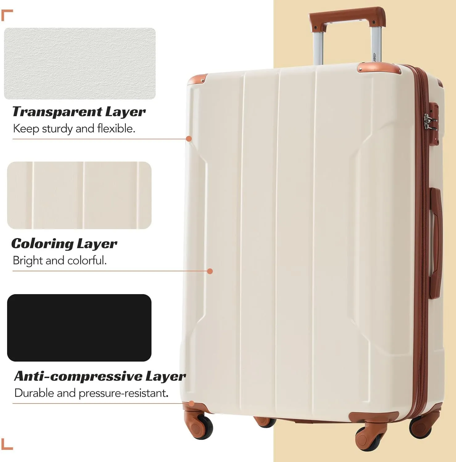 Merax Luggage Set 6 Piece Expandable Lightweight ABS Hardshell Suitcases with Wheels, Corner Guards (White Brown, 6 piece set)
