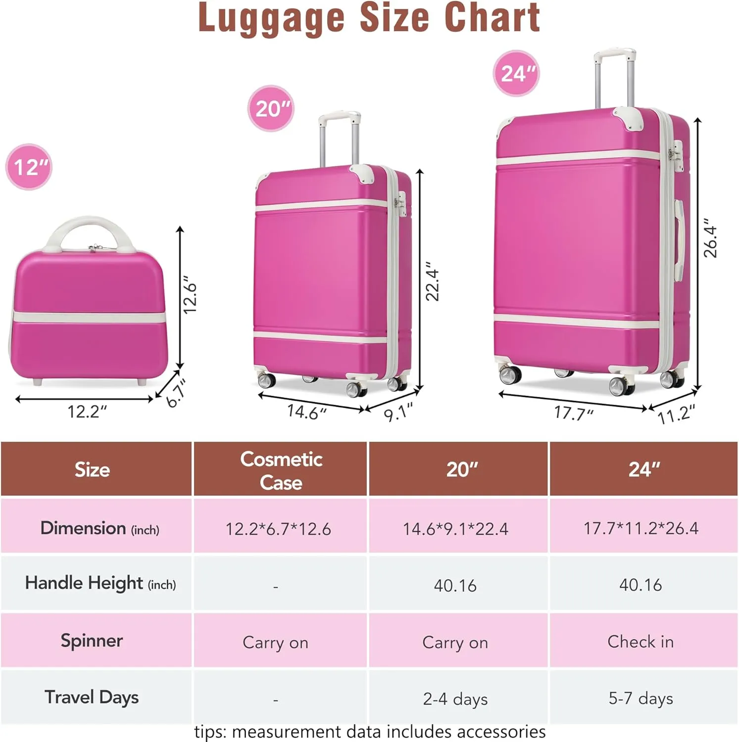 Merax Luggage Set Hardshell Carry-On Suitcase with TSA Lock Double Spinner Wheels Travel Duffel Bag with Trolley Sleeve Toiletry Bag Lightweight Travel Set (Pink, 3PC (20" 24" Cosmetic Case))