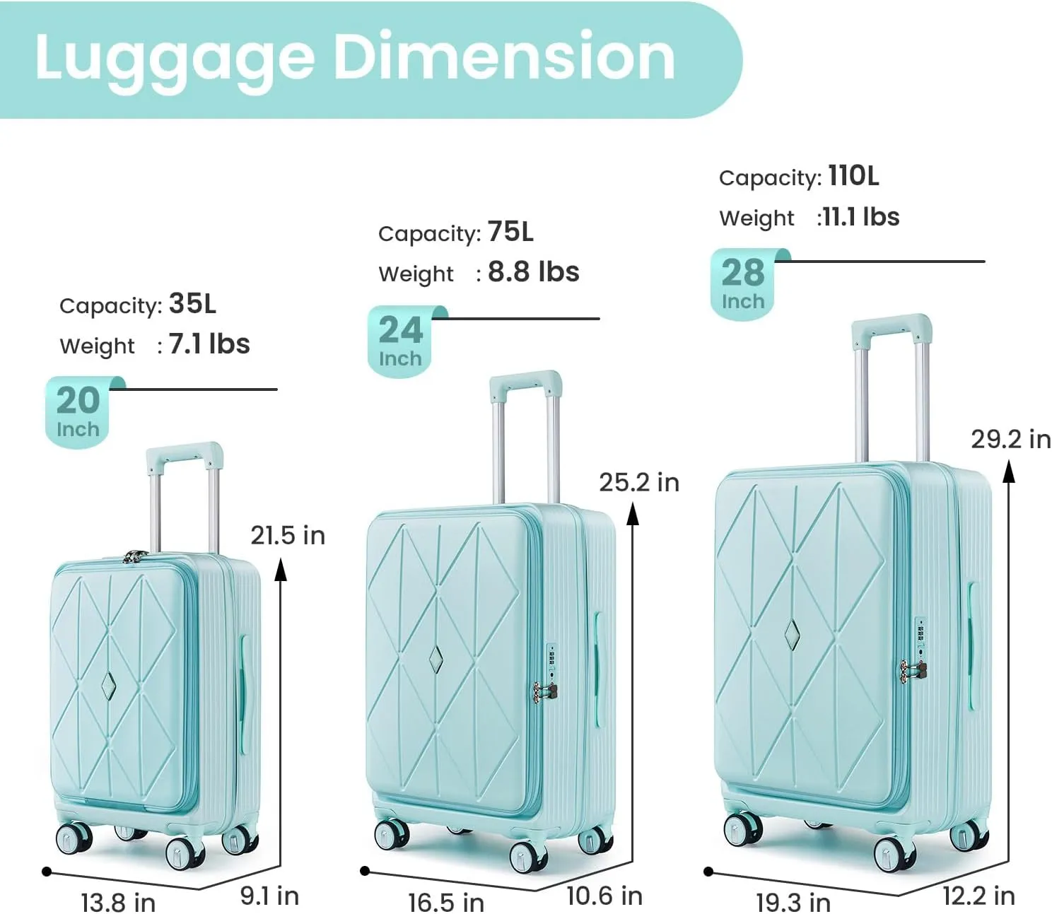 Merax Luggage Sets 3 Piece,Front Open PC Hardshell Expandable Carry on Suitcase with Spinner Wheels and TSA Lock,Lightweight 20in/24in/28in Luggage,Mint Green