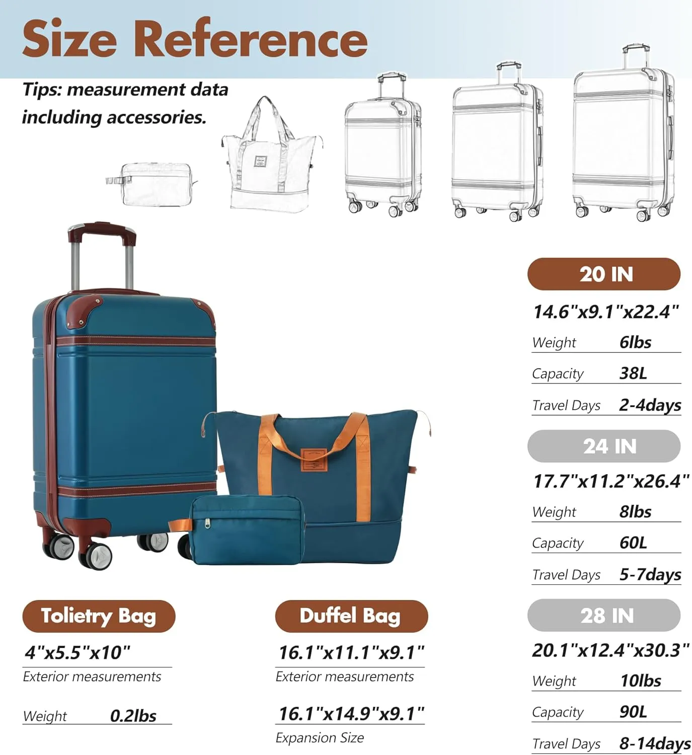 Merax Set 20 in Hardside Luggage Suitcase with Spinner Wheels, Blue, 20 Inch & Duffel Bag