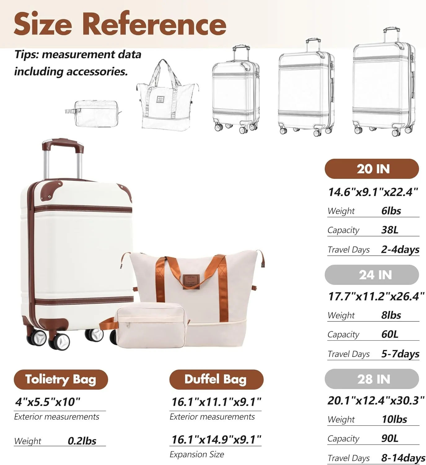 Merax Set 20 in Hardside Suitcase Luggage with Spinner Wheels, White, 20 Inch & Duffel Bag