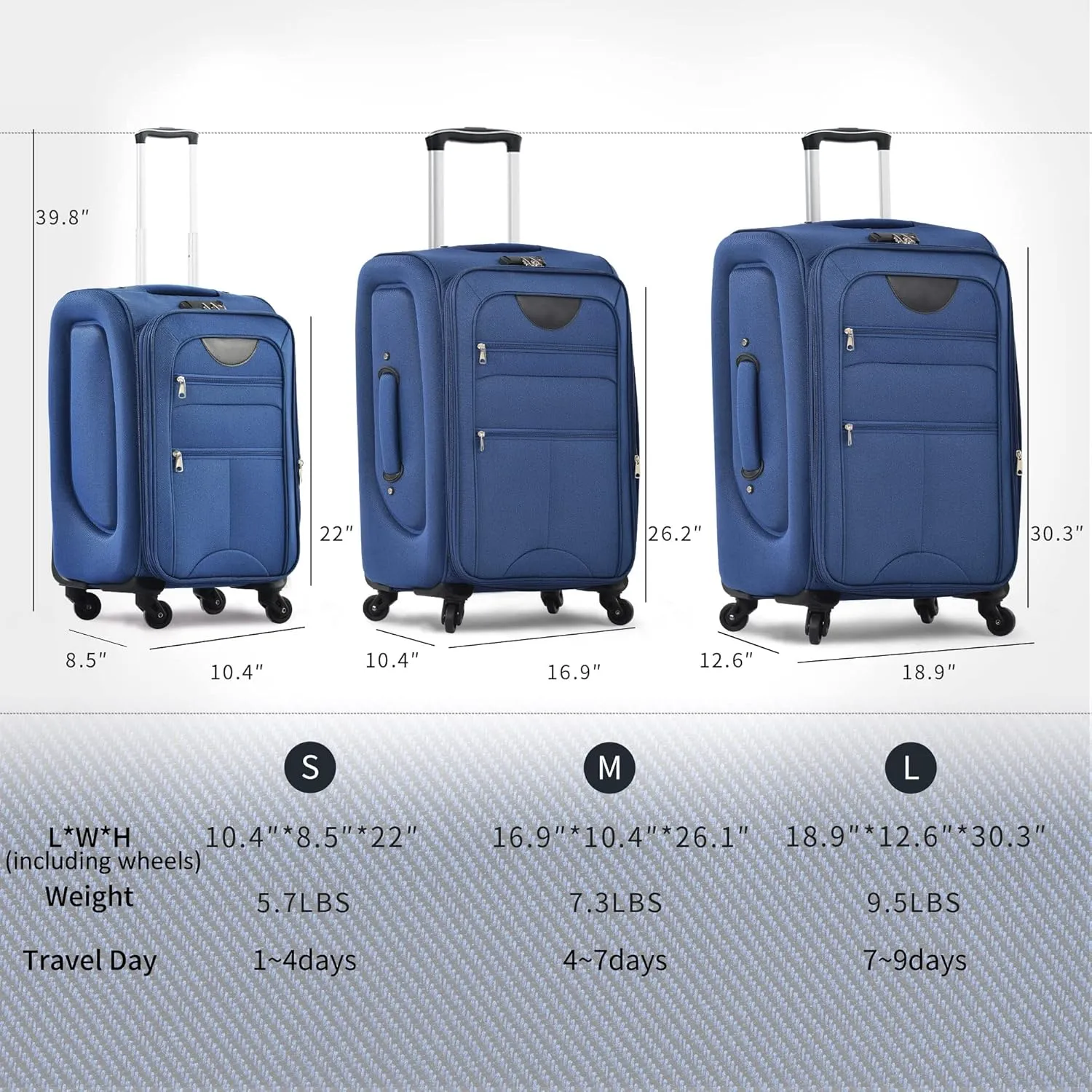 Merax Suitcase Set Softside 3-Piece Expandable Luggage with TSA Lock Spinner Wheels Lightweight Upright Luggage with Travel Bag(22/26/30 IN, Navy Blue)