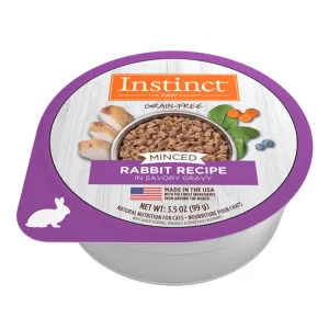 Minced Rabbit