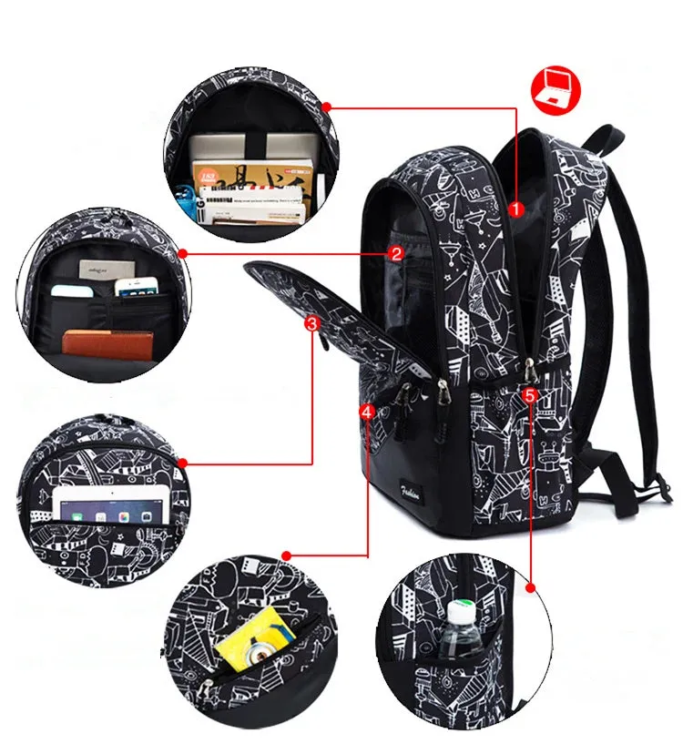 Nouveau sac à dos d'école d'impression de camouflage