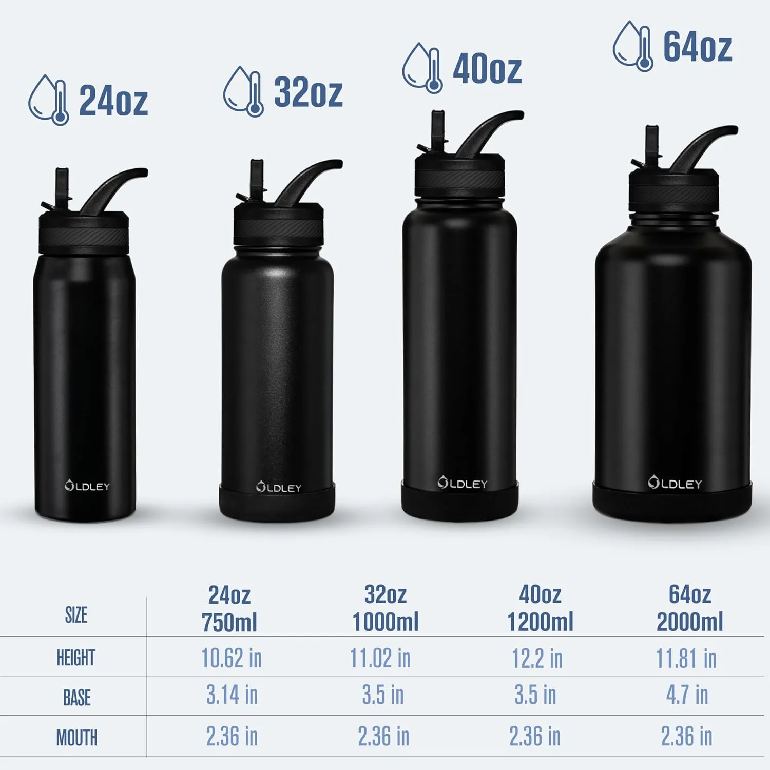 OLDLEY 32 oz Insulated Water Bottle With Straw, Stainless Steel Sports Water Cup Flask with 3 Lids(Straw, Spout and Handle Lid) Double Walled Travel Thermal Canteen Mug,Black