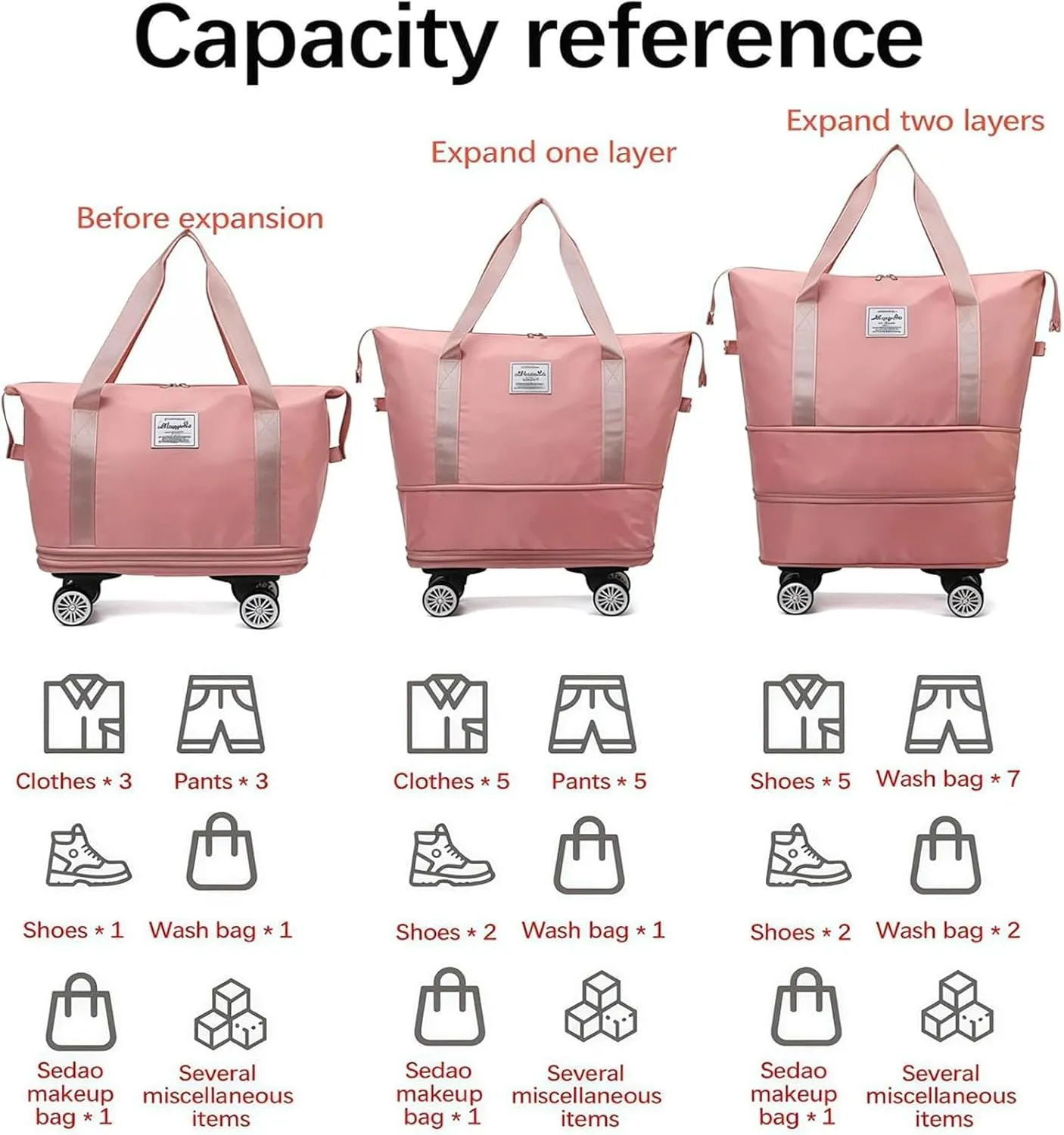 Pepepo Travel Bag with Wheels, 2025 New Large Capacity Travel Bag, Expandable and Foldable Luggage Bags, With Dry and Wet Separation Layer, Durable & Multi-functional Design (Violet)