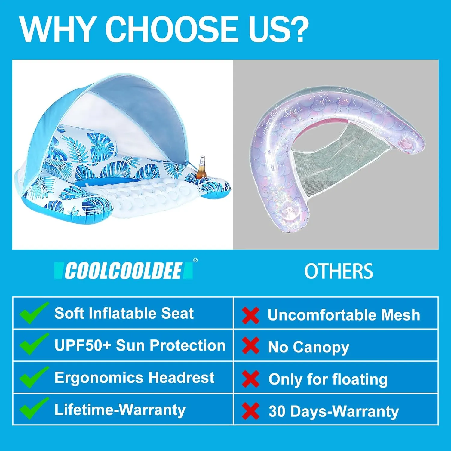 Pool Float with Canopy, Cup Holder - XL Pool Chair Lounge Float with Adjustable Sun Shade Cover, Drink Holder, Ergonomic Headrest,Inflatable Pool Float for Adults
