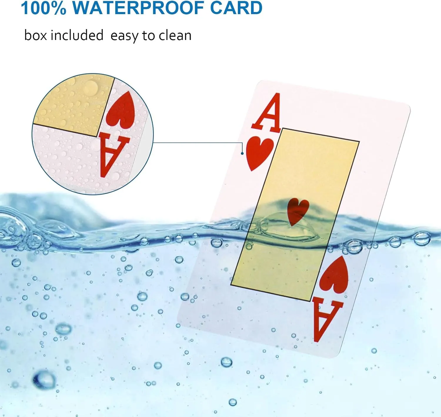 Pool Inflatable Game Table with Waterproof Playing Cards(35.5 inches×35.5 inches,Blue/White)