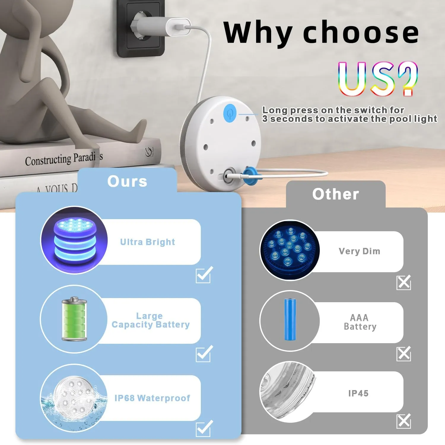 Pool Lights, Submersible LED Lights with Remote, IP68 Waterproof 16 Color Rechargeable Floating Lights, Built-in Magnet Underwater Lighting for Inground Above Ground Pool Fountain (2 Pack)