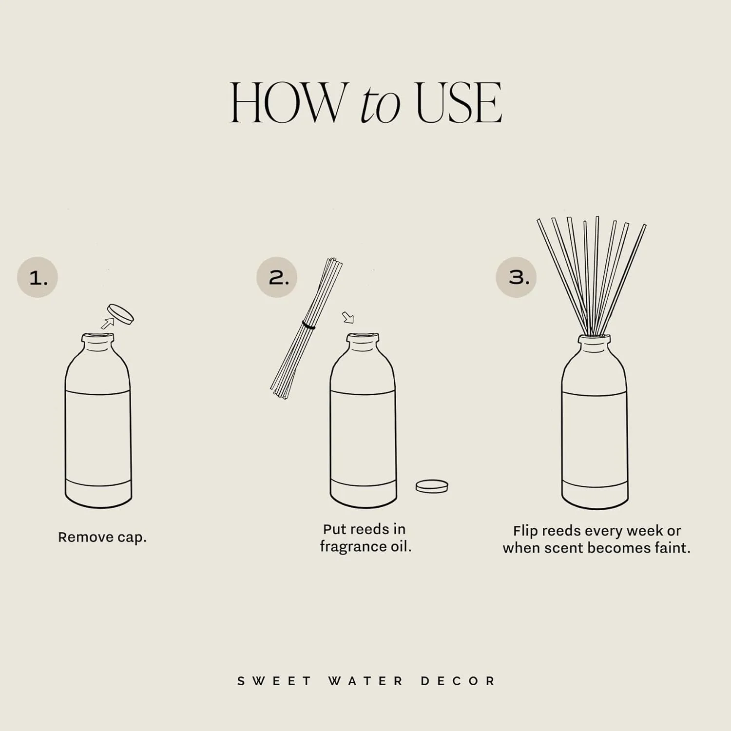 Sweet Water Decor Salt and Sea Reed Diffuser Set - Sea Salt, Citrus, Musk, and Amber Summer Scented Diffuser - Scent Diffusers for Home, Long Lasting Fragrance, Made in the USA