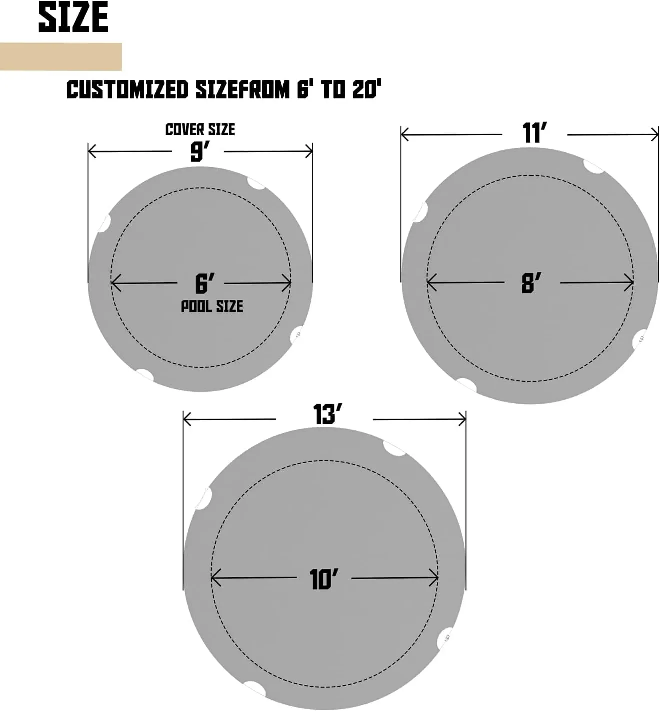 TANG 9' ft Round Pool Covers for 6 Feet Round Pool Above Ground Pool Winter Waterproof Covers Wire Rope Hemmed All Edges 3ft Overlap for Above Ground Swimming Pools, Trampoline Cover