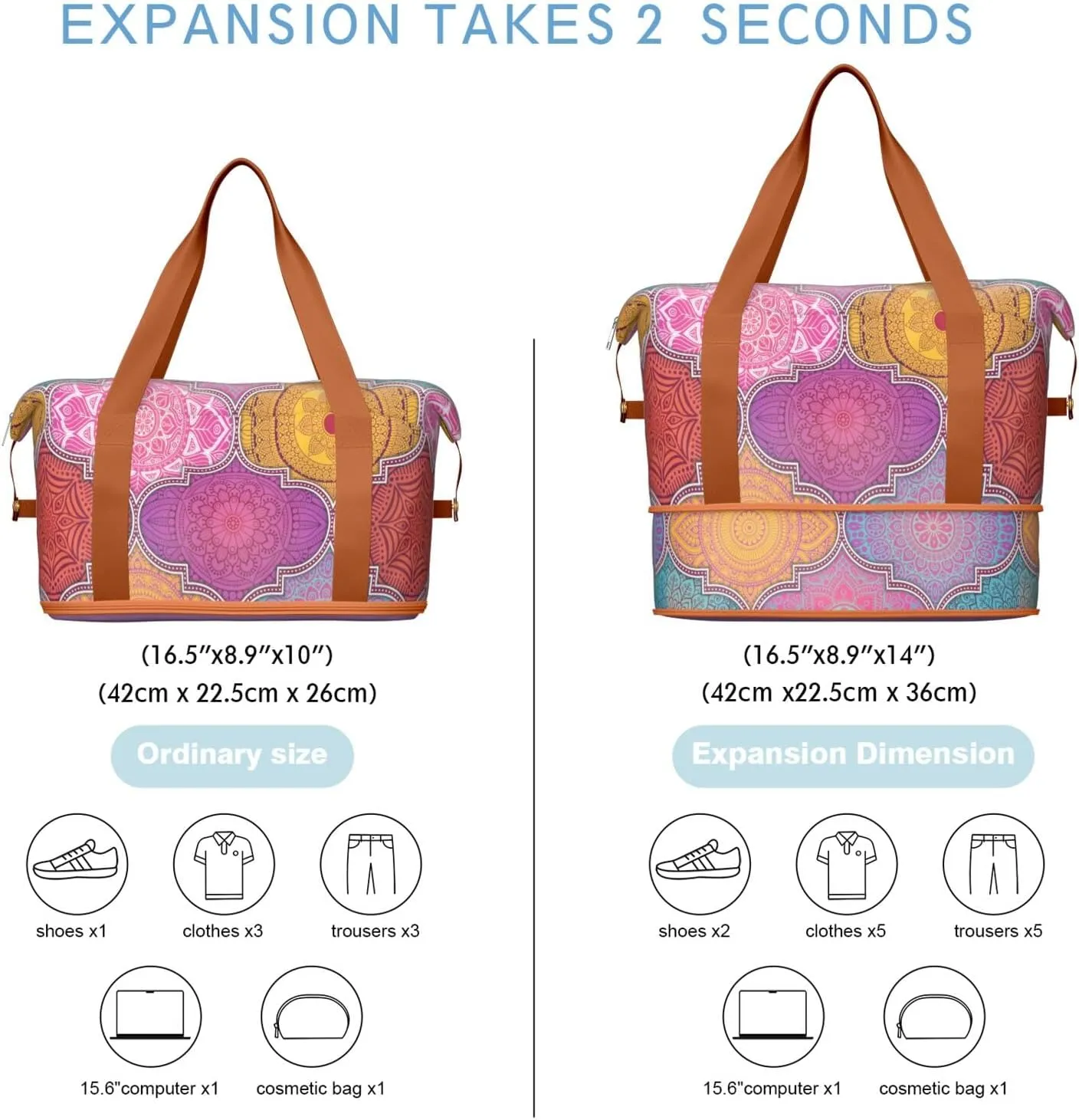 Travel Duffel Bag,Large Weekender Tote for Women, Shoulder Weekender Overnight Bag for Women,Gym Duffel Bag with Wet Pocket