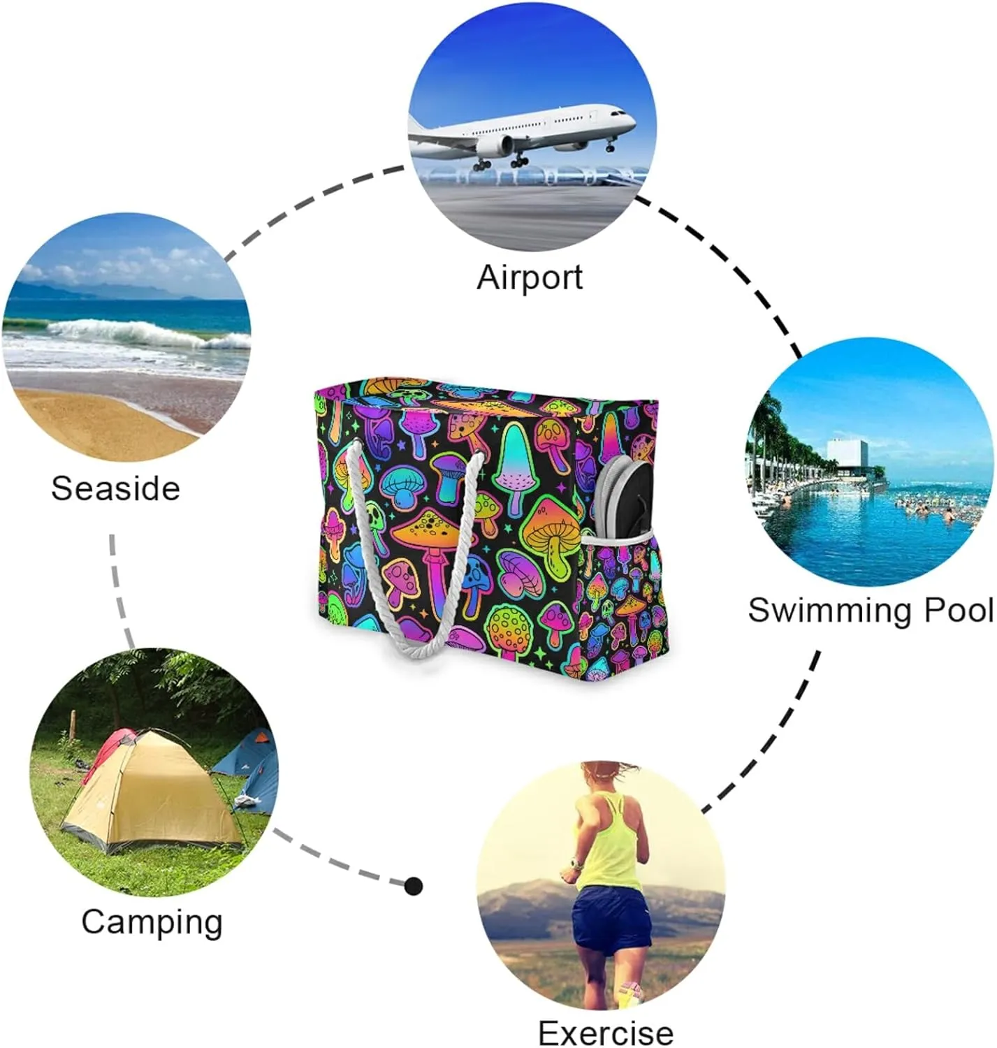 Travel Tote Bags Top Zipper,Women Waterproof Sandproof