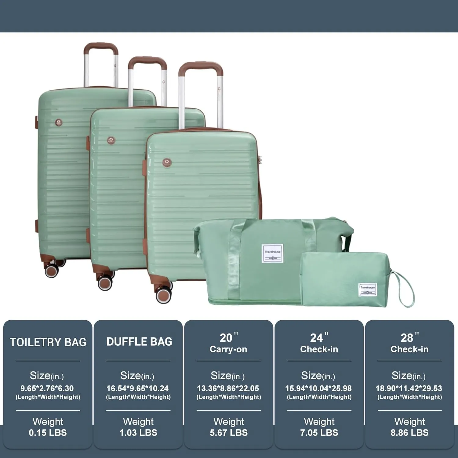 Travelhouse Luggage Sets 5 Piece,PP Hardshell Carry on Suitcase Set,Travel Suitcases with Double Spinner Wheels and TSA Lock (GREEN)