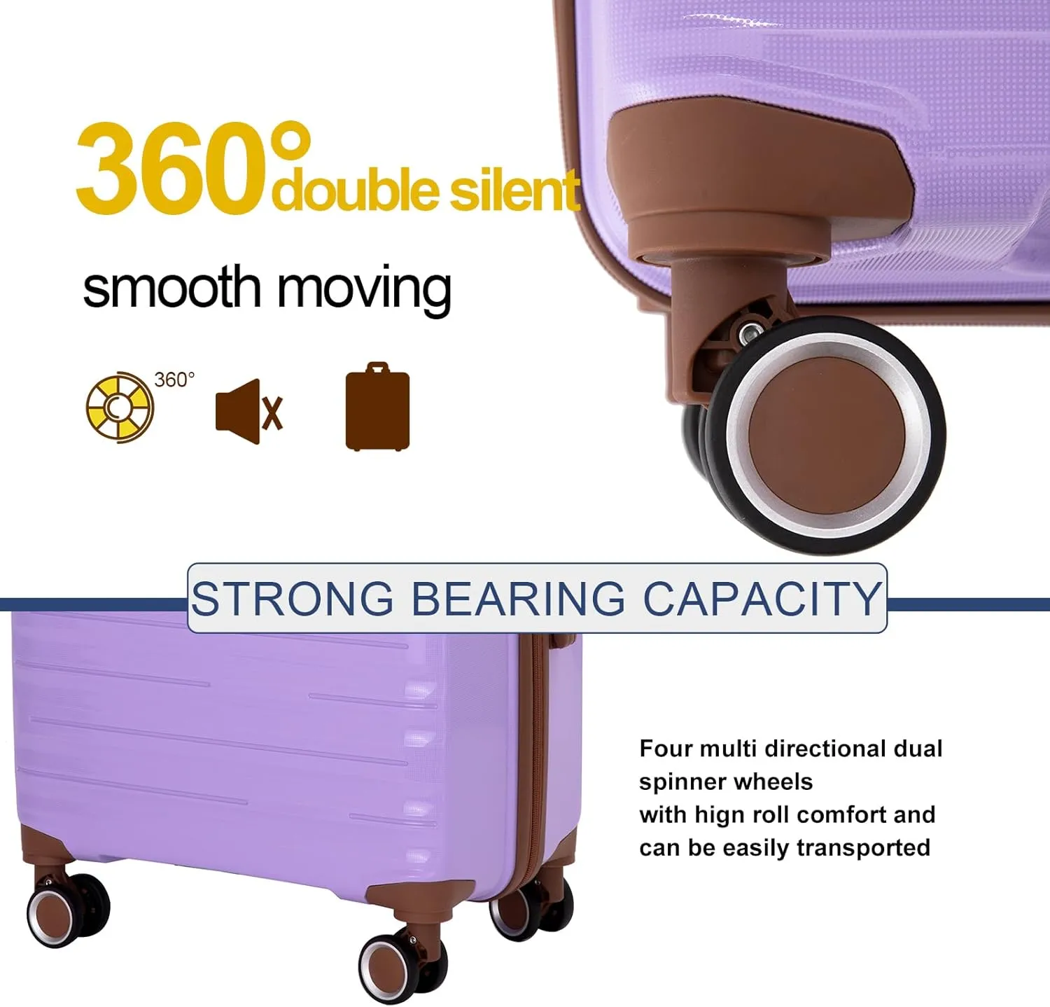 Travelhouse Luggage Sets 5 Piece,PP Hardshell Carry on Suitcase Set,Travel Suitcases with Double Spinner Wheels and TSA Lock (PURPLE)