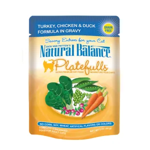 Turkey, Chicken & Duck