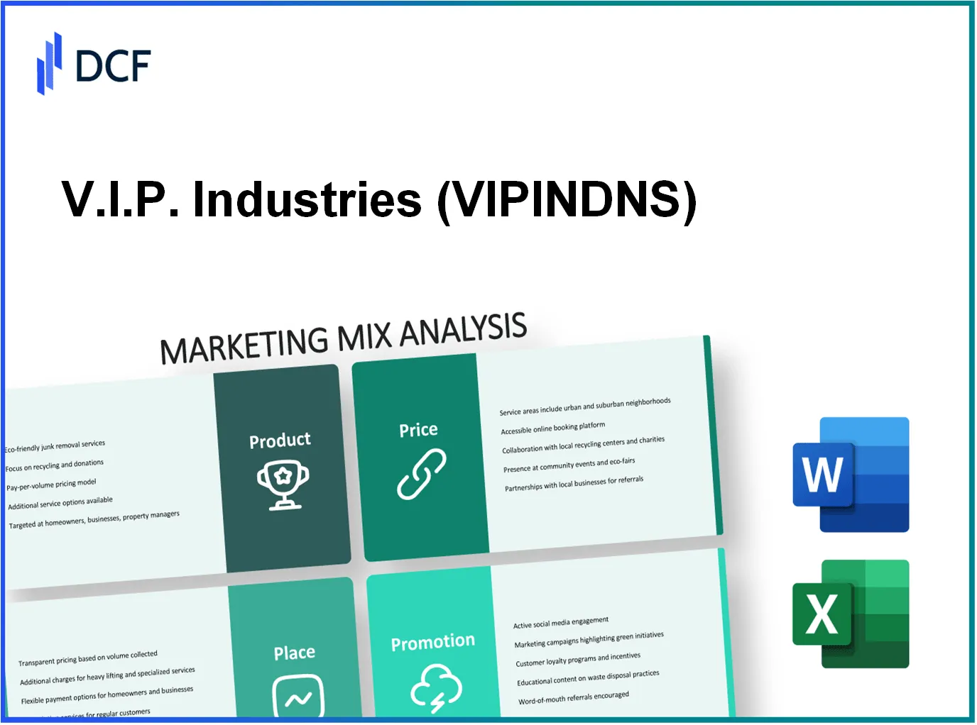 V.I.P. Industries Limited (VIPIND.NS): Marketing Mix Analysis